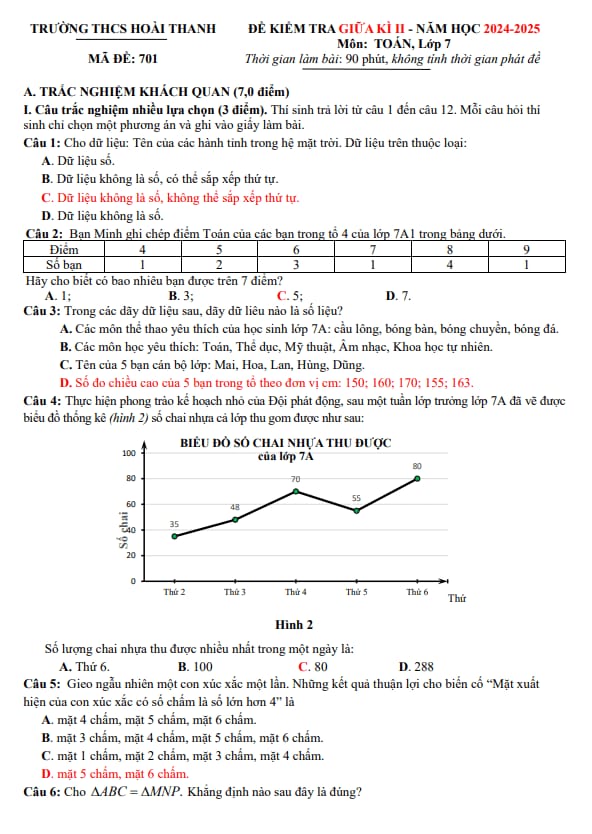 đề giữa học kì 2 toán 7 năm 2024 – 2025 trường thcs hoài thanh – bình định