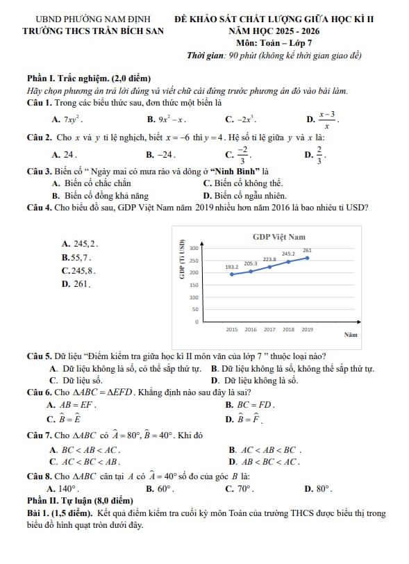 đề giữa học kì 2 toán 7 năm 2025 – 2026 trường thcs trần bích san – ninh bình
