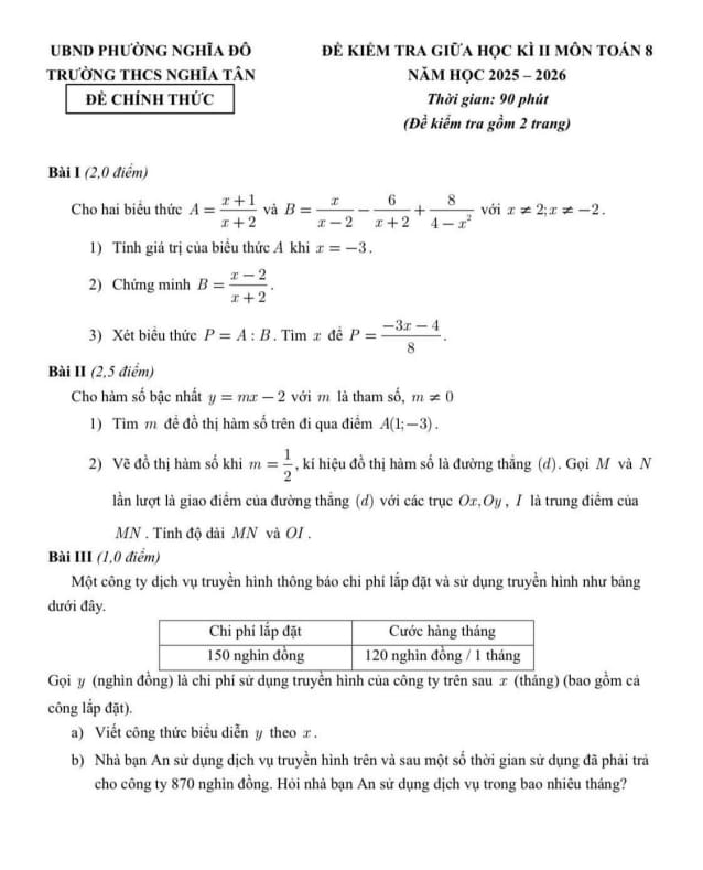 đề giữa học kì 2 toán 8 năm 2025 – 2026 trường thcs nghĩa tân – hà nội