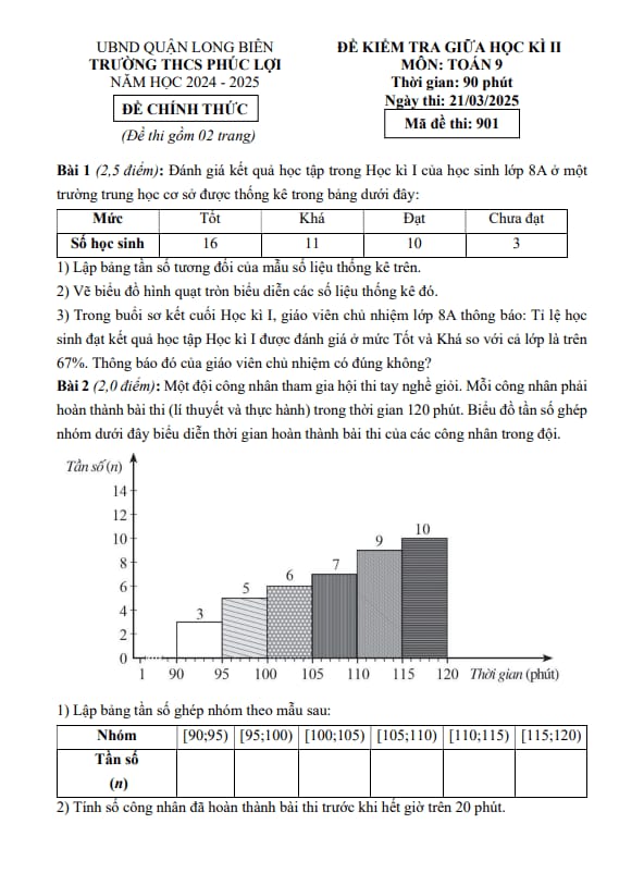 Tài liệu đề giữa học kì 2 toán 9 năm 2024 – 2025 trường thcs phúc lợi – hà nội