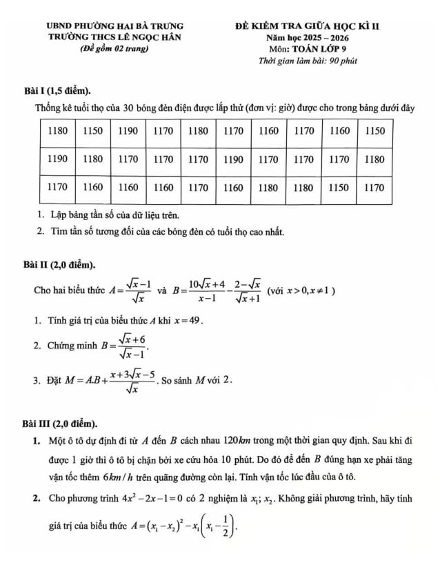 đề giữa học kì 2 toán 9 năm 2025 – 2026 trường thcs lê ngọc hân – hà nội