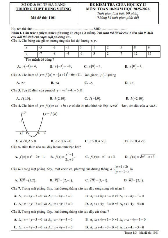 Tài liệu đề giữa học kỳ 2 toán 10 năm 2025 – 2026 trường thpt hùng vương – đà nẵng