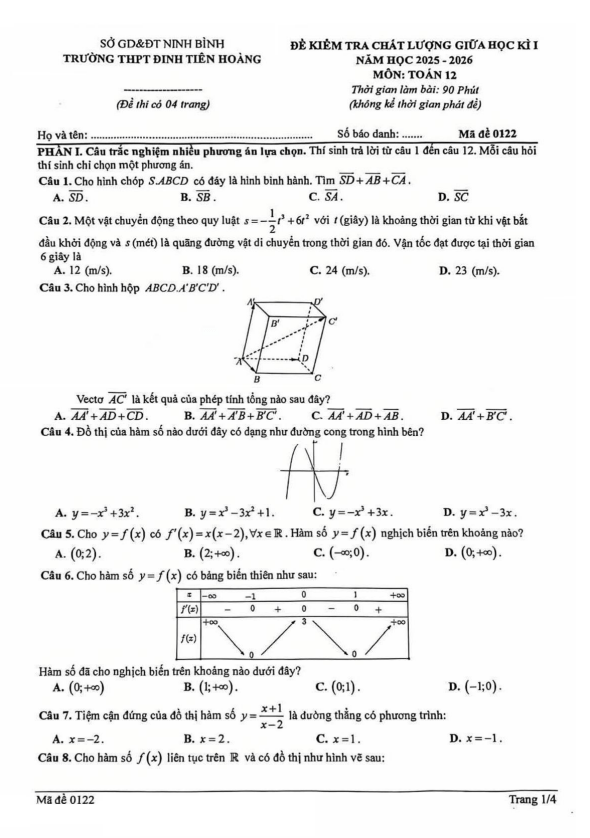 đề giữa kì 1 toán 12 năm 2025 – 2026 trường thpt đinh tiên hoàng – ninh bình