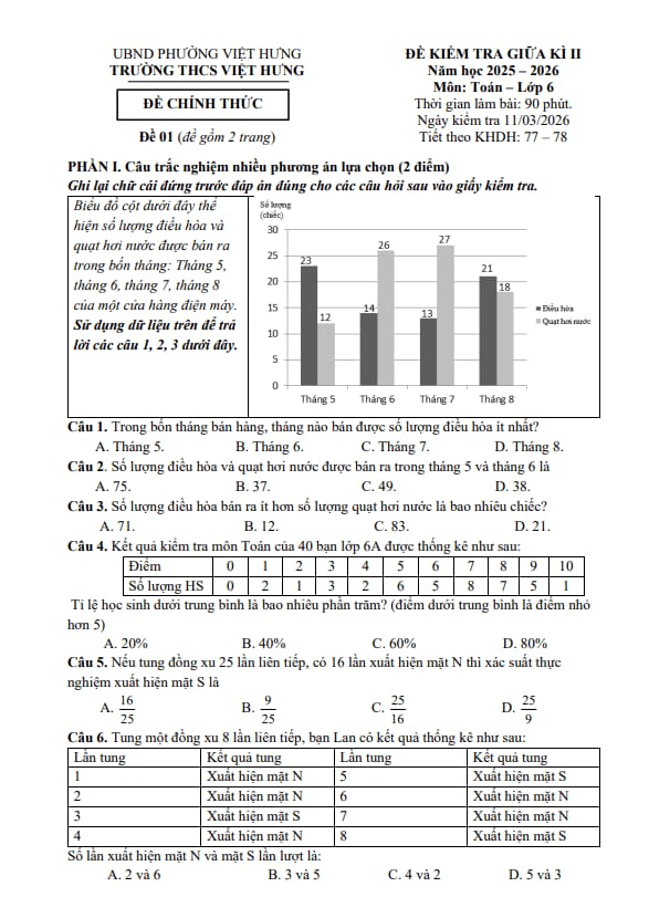 đề giữa kì 2 toán 6 năm 2025 – 2026 trường thcs việt hưng – hà nội