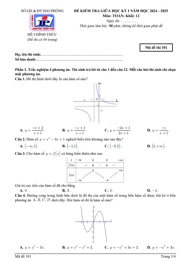 đề giữa kỳ 1 toán 12 năm 2024 – 2025 trường thpt chuyên trần phú – hải phòng