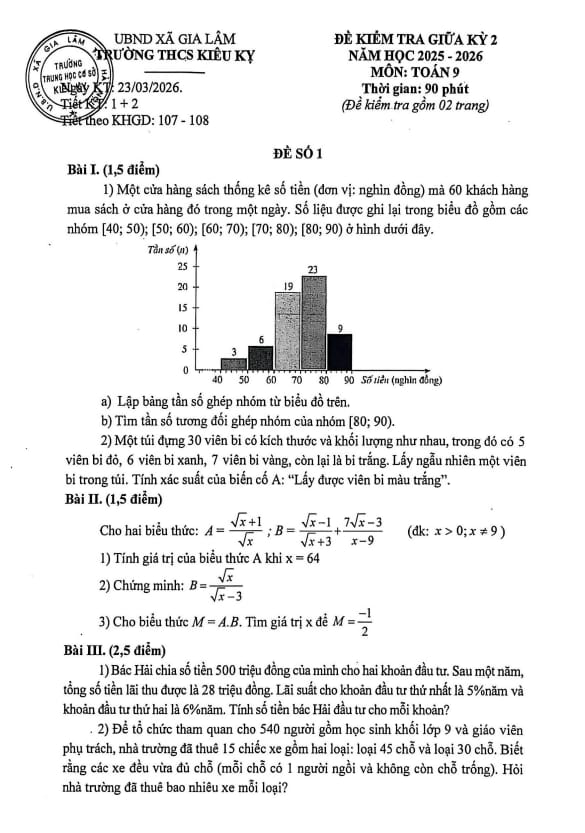 đề giữa kỳ 2 toán 9 năm 2025 – 2026 trường thcs kiêu kỵ – hà nội