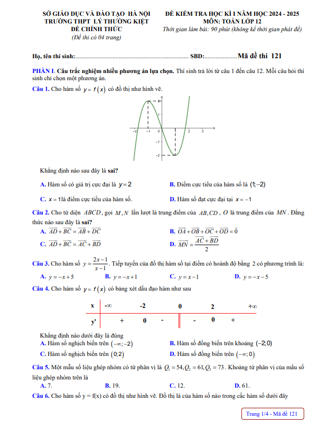 đề học kì 1 toán 12 năm 2024 – 2025 trường thpt lý thường kiệt – hà nội