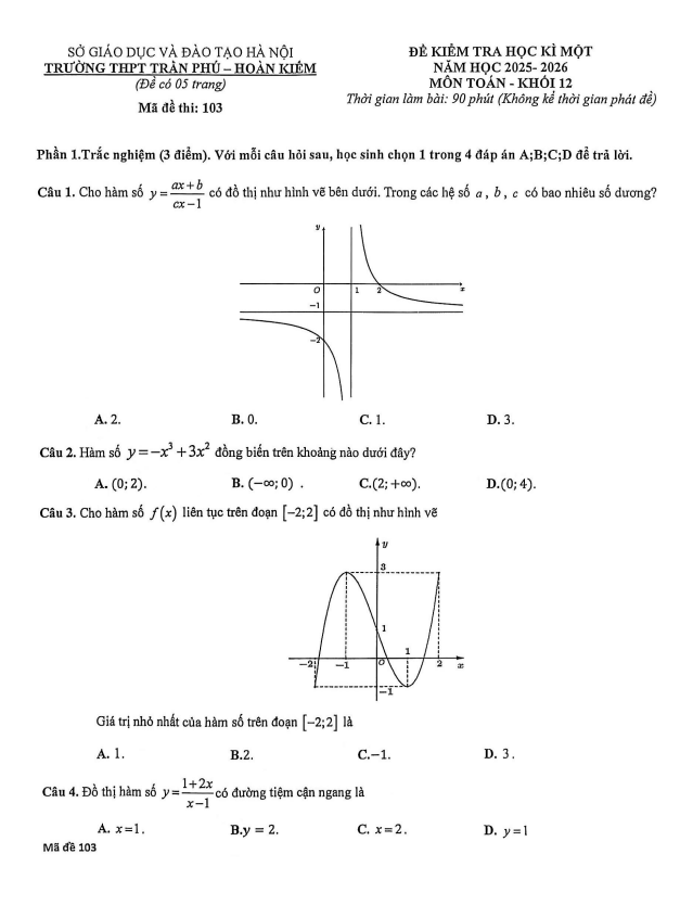 đề học kì 1 toán 12 năm 2025 – 2026 trường thpt trần phú – hà nội