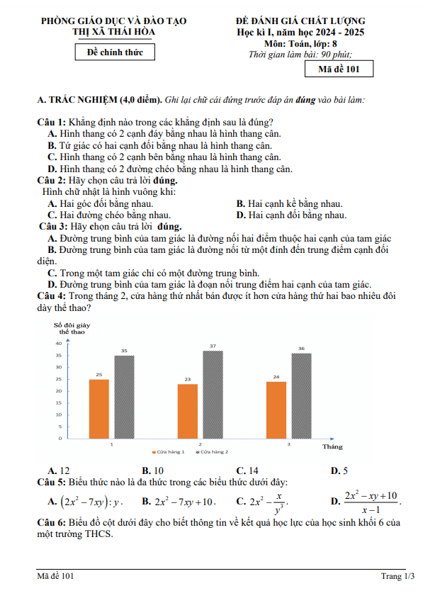 đề học kì 1 toán 8 năm 2024 – 2025 phòng gd&đt thái hòa – nghệ an
