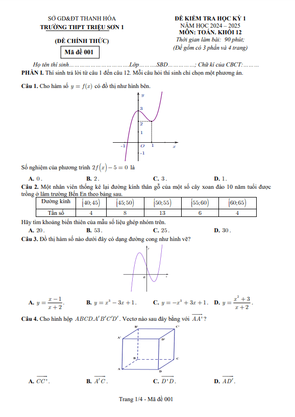 đề học kỳ 1 toán 12 năm 2024 – 2025 trường thpt triệu sơn 1 – thanh hóa
