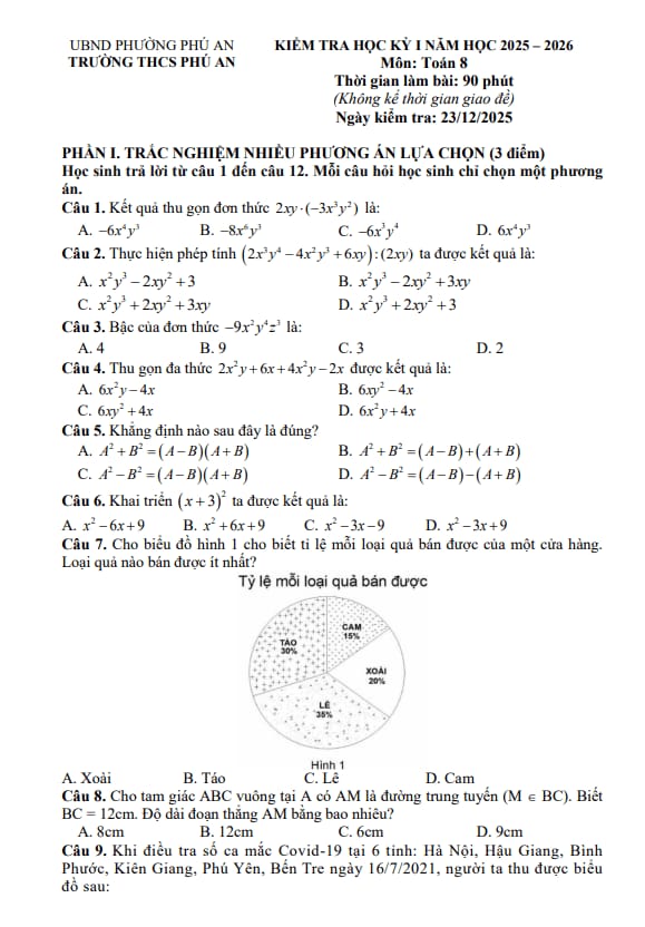 đề học kỳ 1 toán 8 năm 2025 – 2026 trường thcs phú an – tp hcm