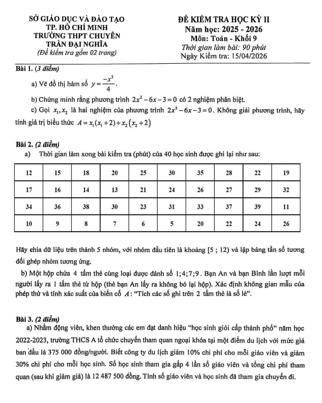 đề học kỳ 2 toán 9 năm 2025 – 2026 trường chuyên trần đại nghĩa – tp hcm