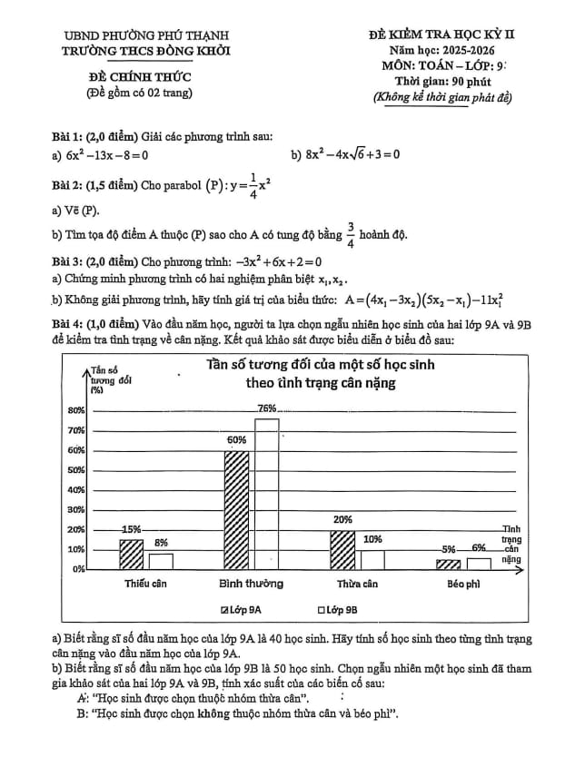 đề học kỳ 2 toán 9 năm 2025 – 2026 trường thcs đồng khởi – tp hcm