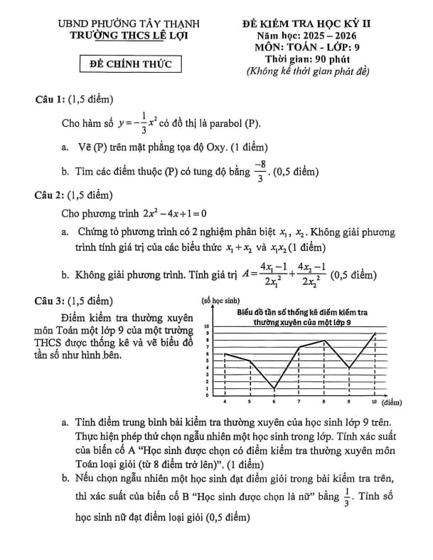 đề học kỳ 2 toán 9 năm 2025 – 2026 trường thcs lê lợi – tp hcm