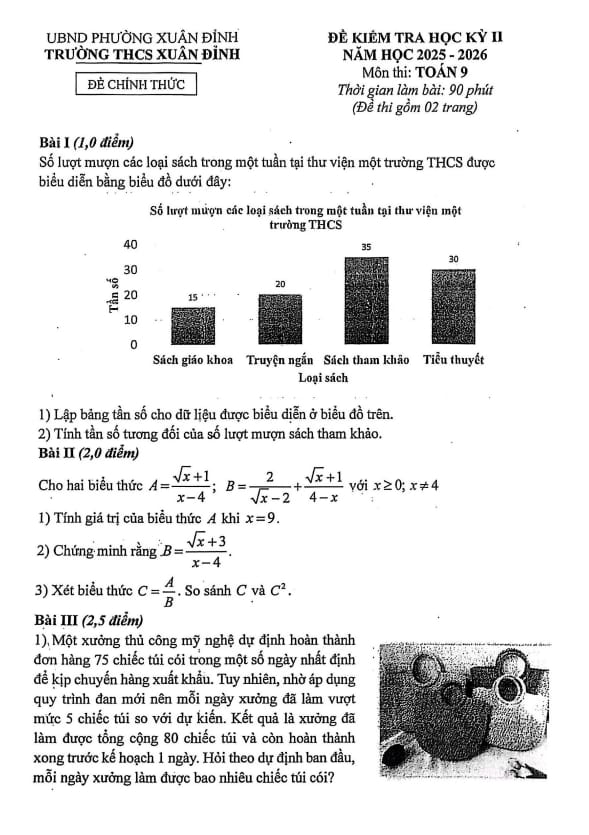 đề học kỳ 2 toán 9 năm 2025 – 2026 trường thcs xuân đỉnh – hà nội