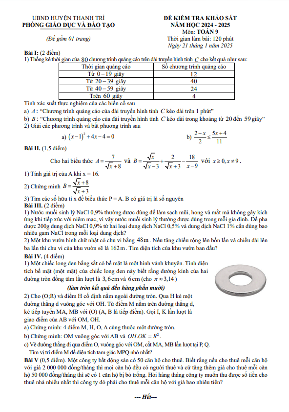 đề khảo sát tháng 1 toán 9 năm 2024 – 2025 phòng gd&đt thanh trì – hà nội