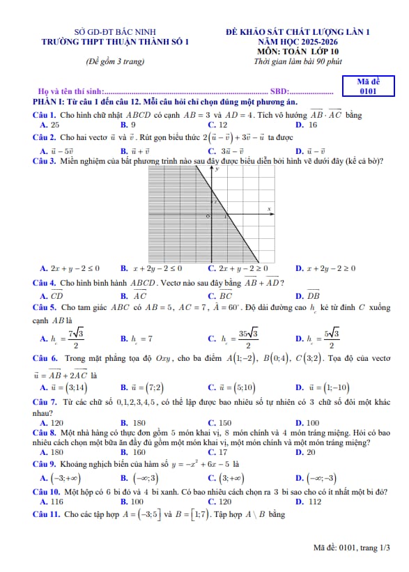 đề khảo sát toán 10 lần 1 năm 2025 – 2026 trường thpt thuận thành 1 – bắc ninh