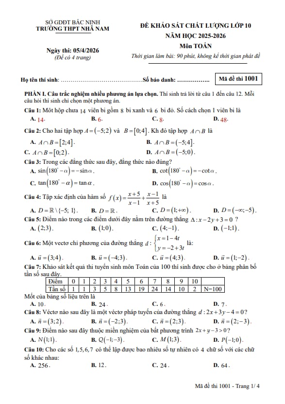 Tài liệu đề khảo sát toán 10 năm 2025 – 2026 trường thpt nhã nam – bắc ninh