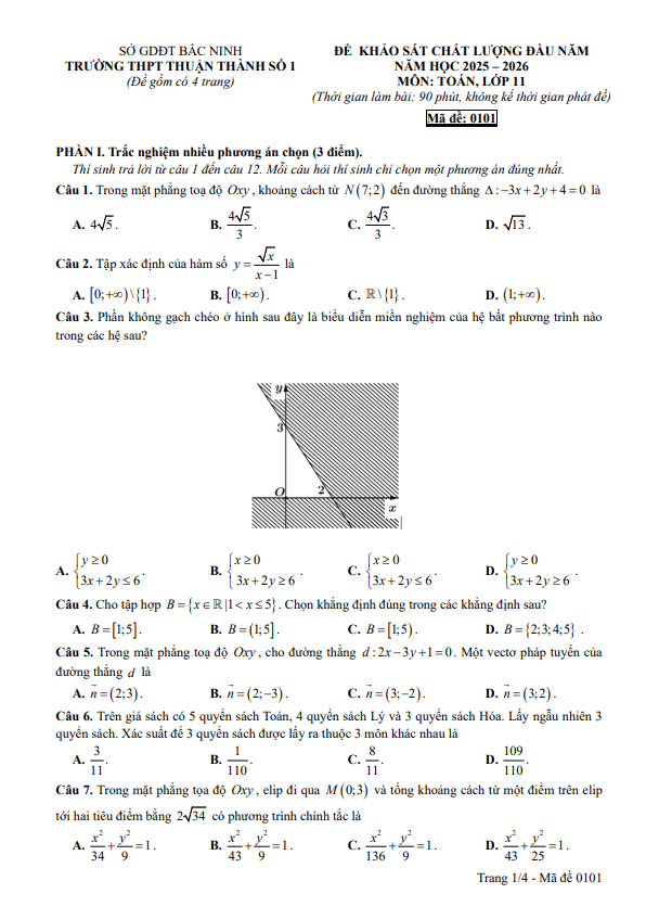 đề khảo sát toán 11 đầu năm 2025 – 2026 trường thpt thuận thành 1 – bắc ninh