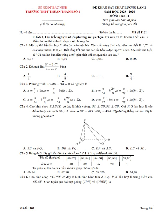 đề khảo sát toán 11 lần 2 năm 2025 – 2026 trường thpt thuận thành 1 – bắc ninh