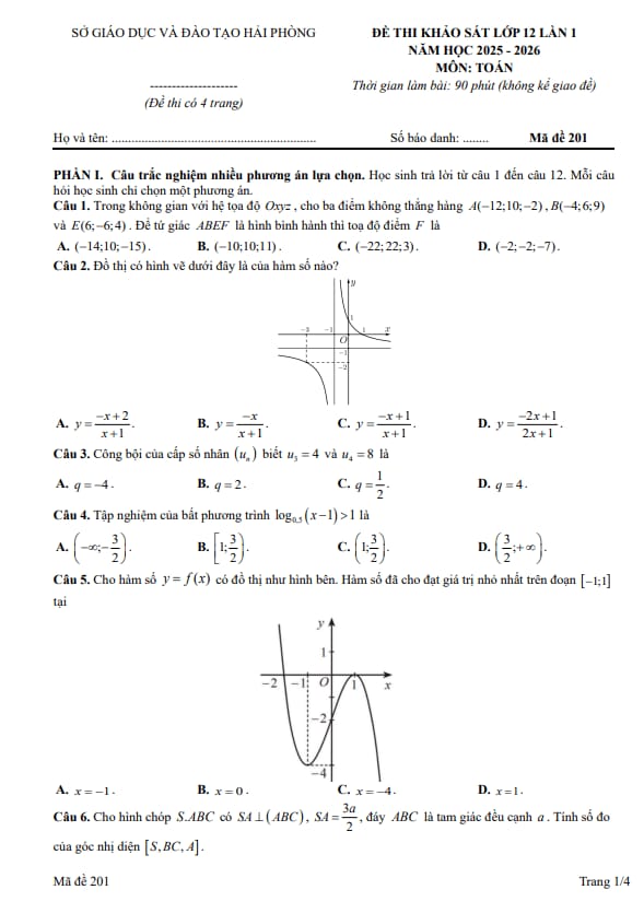 đề khảo sát toán 12 lần 1 năm 2025 – 2026 liên trường thpt – hải phòng