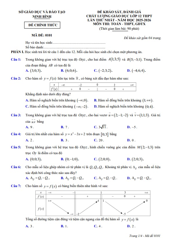 Tài liệu đề khảo sát toán 12 lần 1 năm 2025 – 2026 sở gd&đt ninh bình