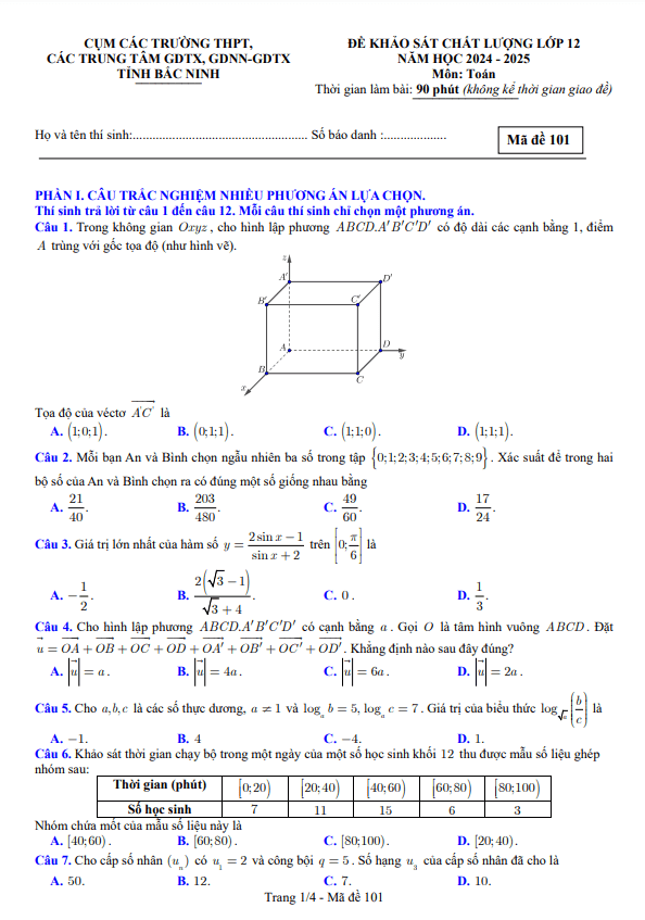 đề khảo sát toán 12 năm 2024 – 2025 cụm các trường thpt – bắc ninh