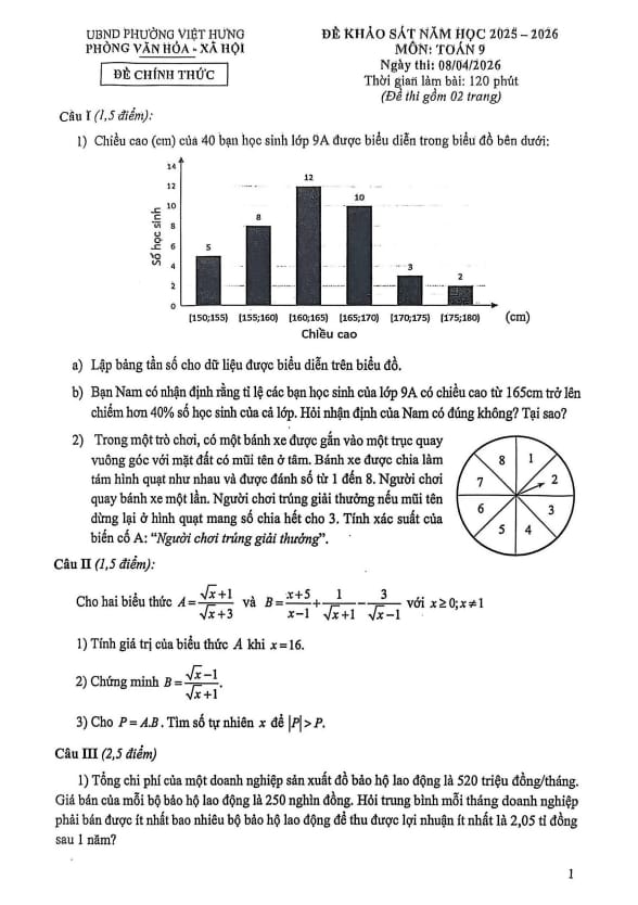 đề khảo sát toán 9 năm 2025 – 2026 phường việt hưng – hà nội