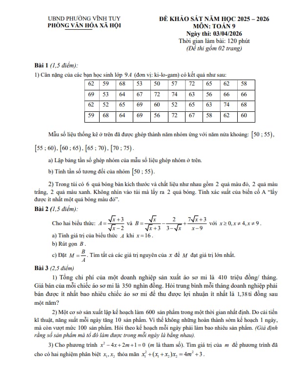 đề khảo sát toán 9 năm 2025 – 2026 phường vĩnh tuy – hà nội