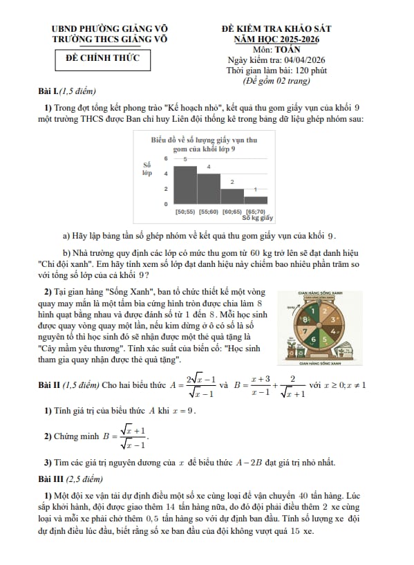 đề khảo sát toán 9 năm 2025 – 2026 trường thcs giảng võ – hà nội