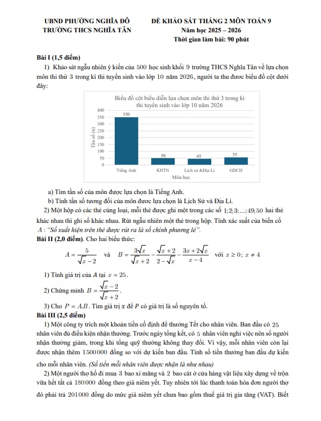 đề khảo sát toán 9 tháng 2 năm 2026 trường thcs nghĩa tân – hà nội