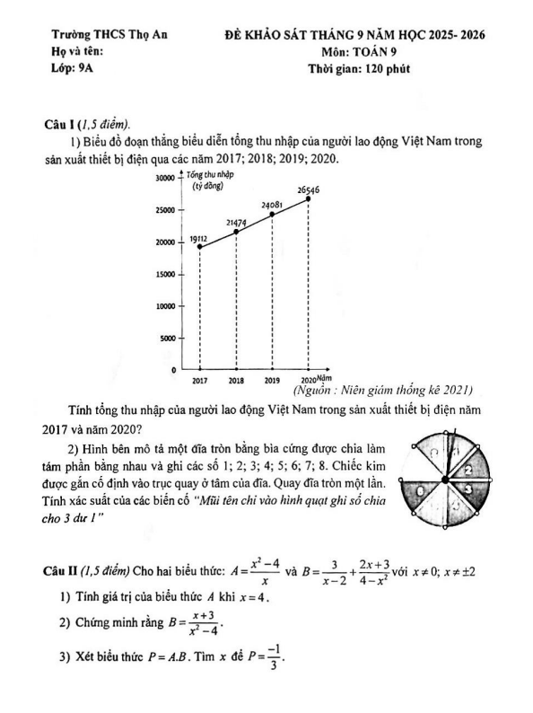 đề khảo sát toán 9 tháng 9 năm 2025 trường thcs thọ an – hà nội