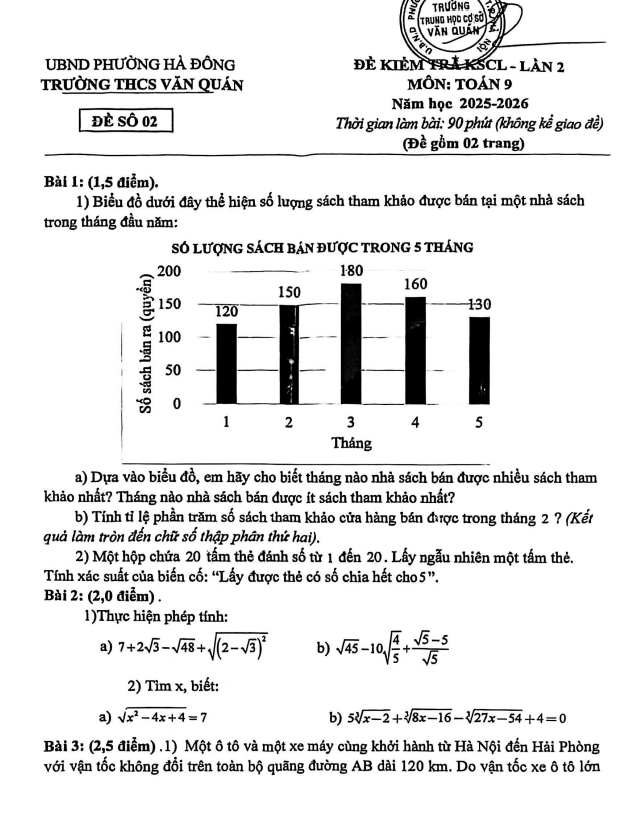 đề kiểm tra kscl lần 2 toán 9 năm 2025 – 2026 trường thcs văn quán – hà nội