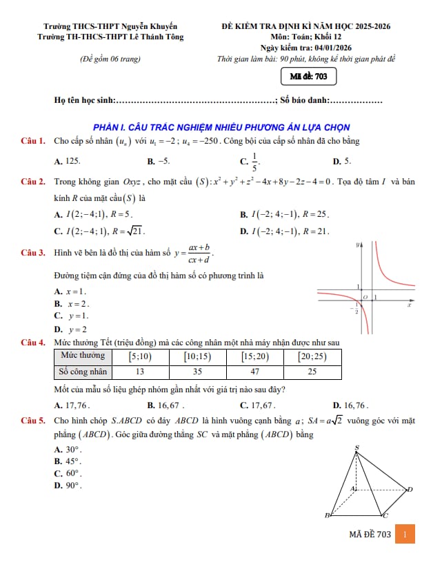 Tài liệu đề kiểm tra toán 12 tháng 01 năm 2026 trường nguyễn khuyến & lê thánh tông – tp hcm