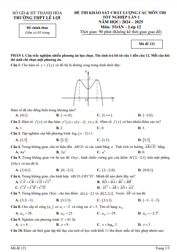 đề kscl toán 12 thi tn thpt 2025 lần 1 trường thpt lê lợi – thanh hóa