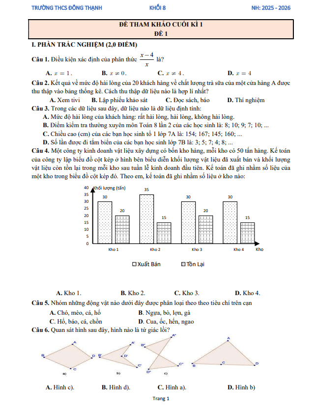 đề tham khảo cuối kỳ 1 toán 8 năm 2025 – 2026 trường thcs đông thạnh – tp hcm