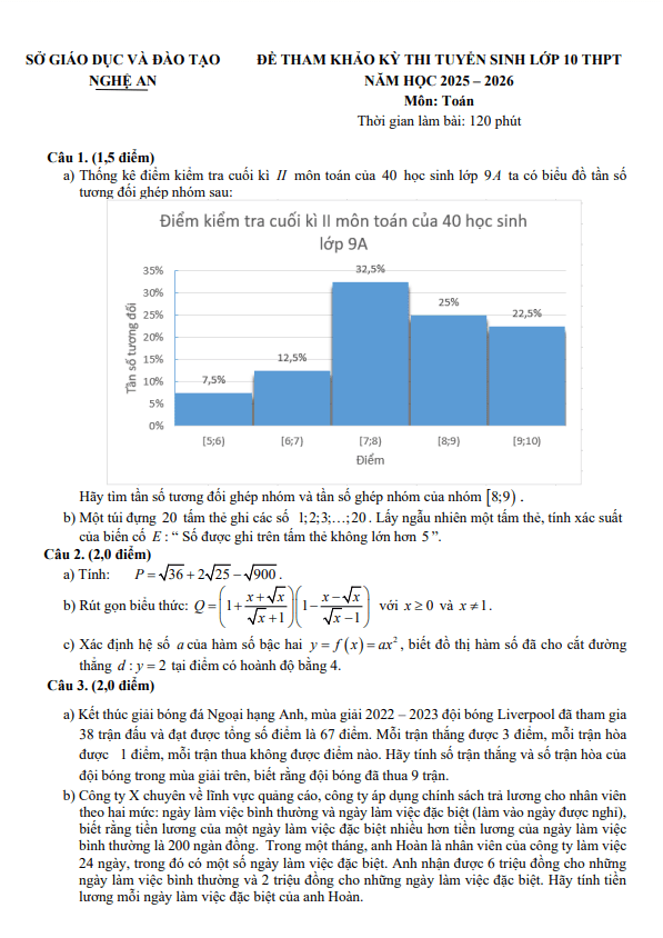 đề tham khảo tuyển sinh lớp 10 môn toán năm 2025 – 2026 sở gd&đt nghệ an