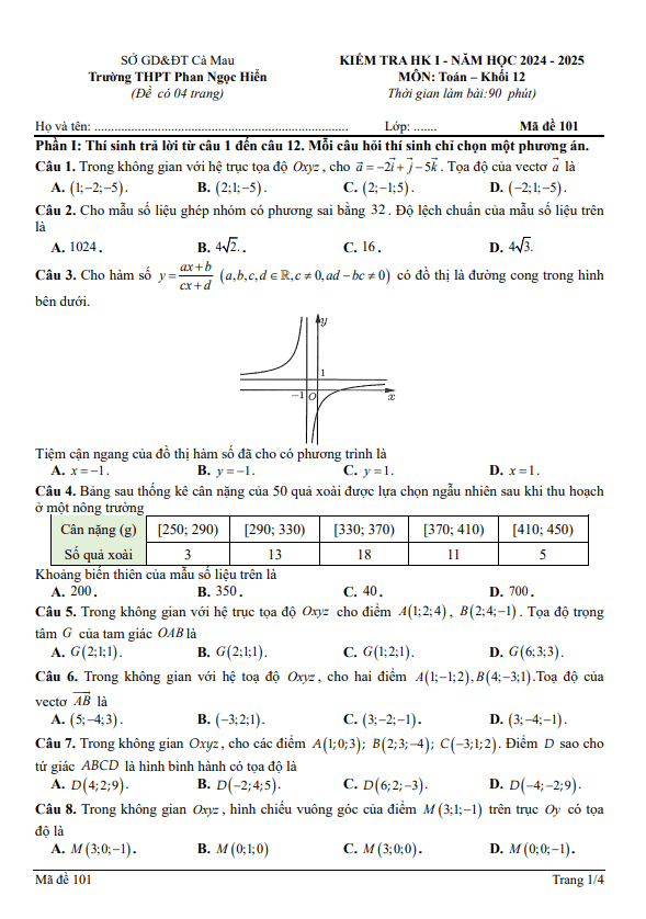 đề thi hk1 toán 12 năm 2024 – 2025 trường thpt phan ngọc hiển – cà mau