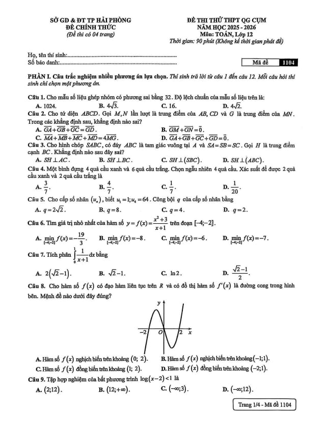 đề thi thử thpt qg môn toán năm 2026 cụm trường thpt – hải phòng