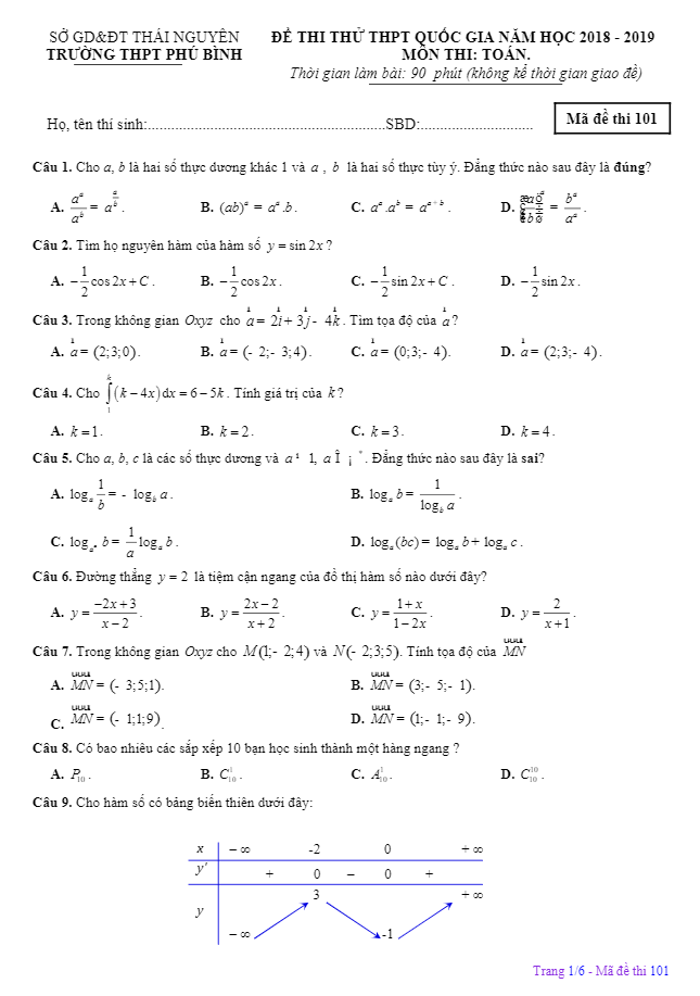 đề thi thử thpt quốc gia 2019 môn toán trường thpt phú bình – thái nguyên