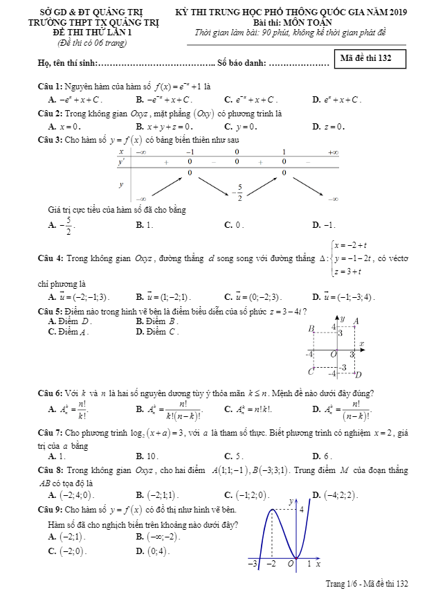 đề thi thử thptqg 2019 môn toán lần 1 trường thpt tx quảng trị
