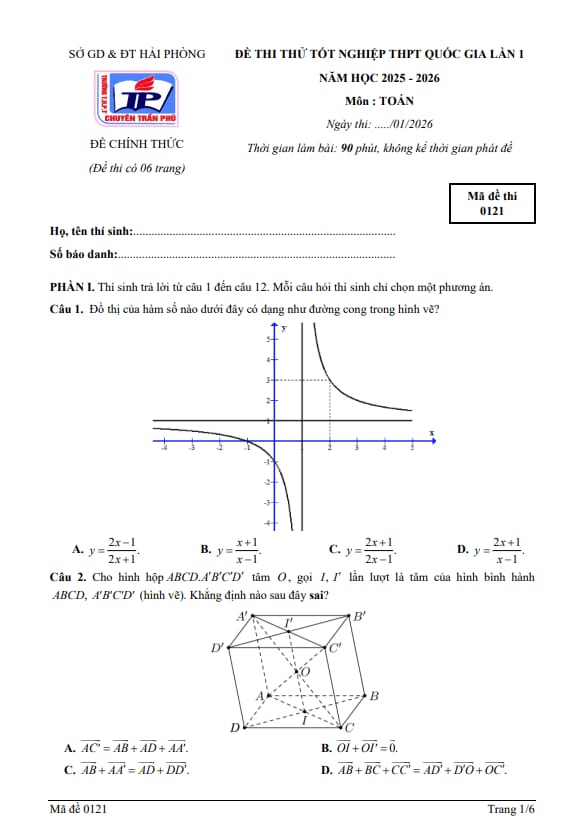 Tài liệu đề thi thử tn thpt 2026 lần 1 môn toán trường thpt chuyên trần phú – hải phòng
