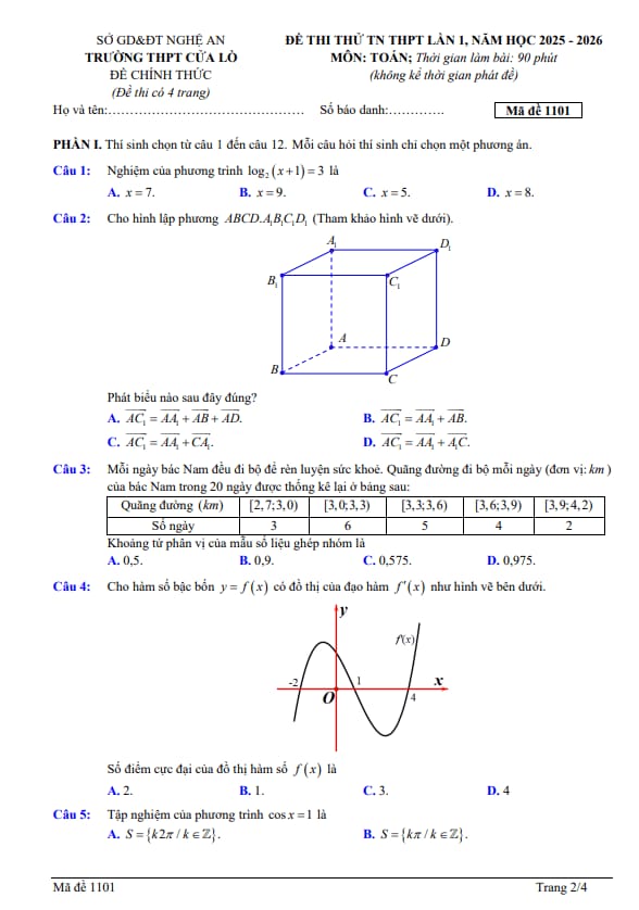 Tài liệu đề thi thử tn thpt 2026 lần 1 môn toán trường thpt cửa lò – nghệ an