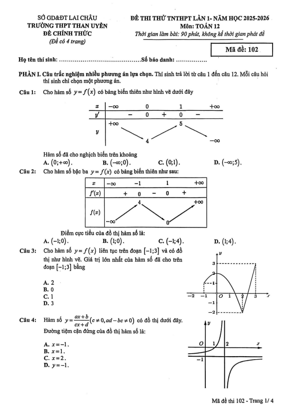 Tài liệu đề thi thử tn thpt 2026 lần 1 môn toán trường thpt than uyên – lai châu