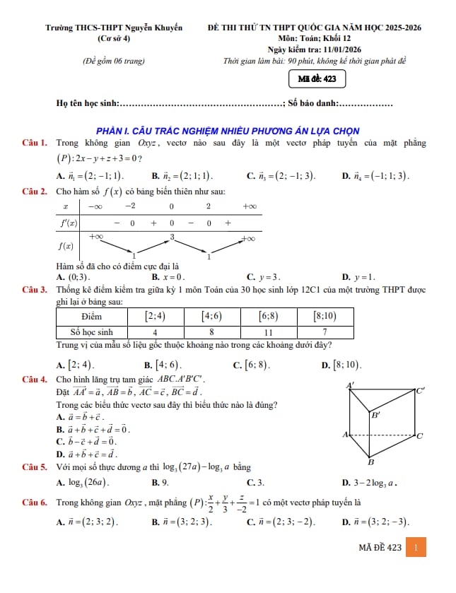 Tài liệu đề thi thử tn thpt 2026 môn toán trường thcs-thpt nguyễn khuyến – tp hcm