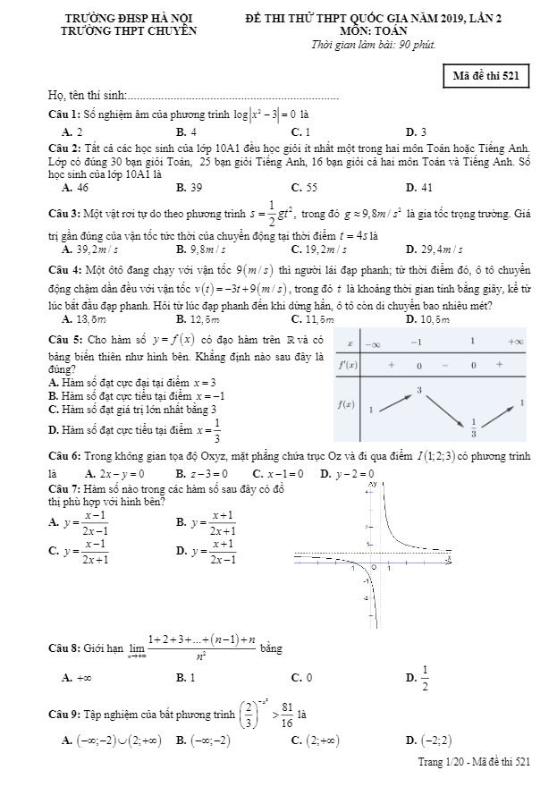 đề thi thử toán thpt quốc gia 2019 lần 2 trường thpt chuyên đhsp hà nội