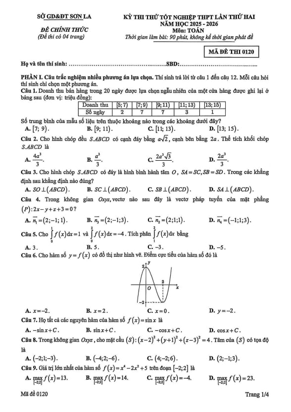 đề thi thử tốt nghiệp thpt 2026 môn toán lần 2 sở gd&đt sơn la