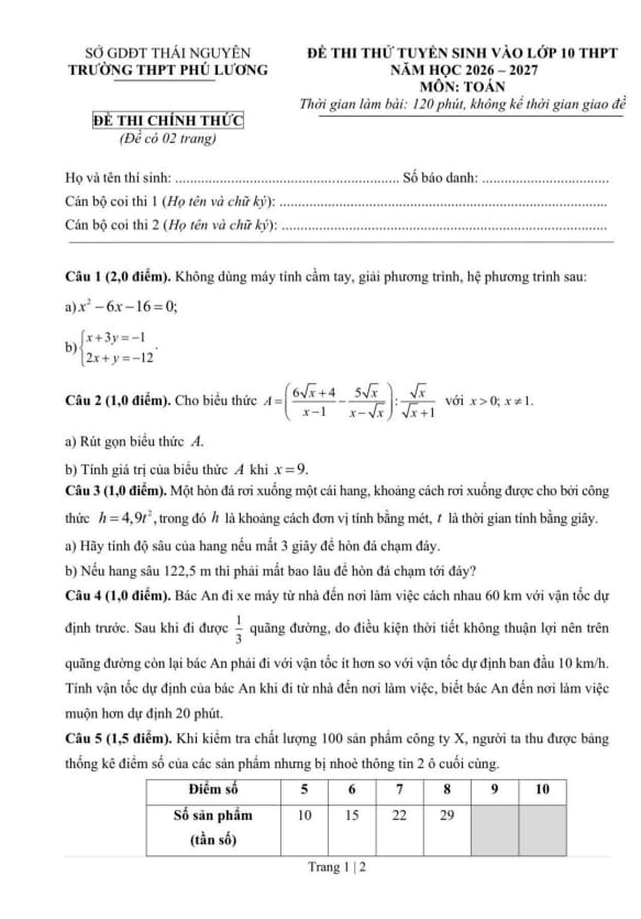 đề thi thử vào lớp 10 môn toán năm 2026 – 2027 trường thpt phú lương – thái nguyên