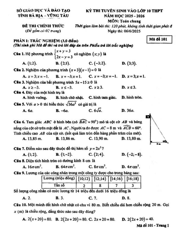 đề tuyển sinh lớp 10 môn toán (chung) năm 2025 – 2026 sở gd&đt bà rịa – vũng tàu