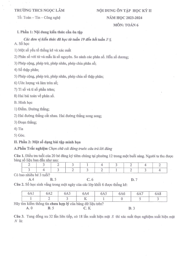 ôn tập cuối học kì 2 toán 6 năm 2023 – 2024 trường thcs ngọc lâm – hà nội